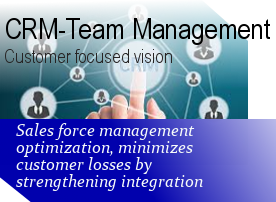 Customer Relationship Management | CRM software