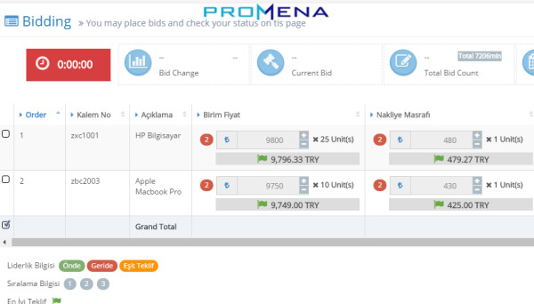 Pantalla mostrando Subasta Electronicas