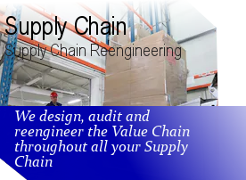 Supply Chain Efficiency